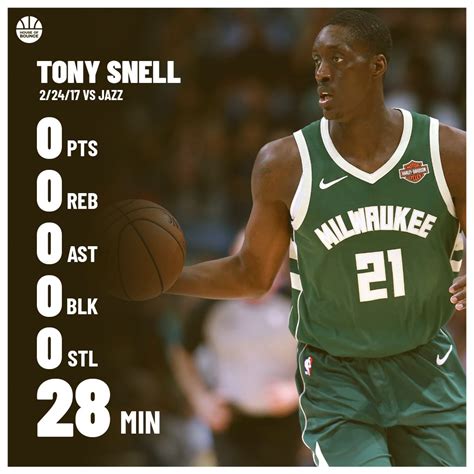 Tony Snell 